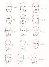 We did not find results for: One Little Two Little Fifteen Little Noldor Male Face Drawing Face Structure Face Drawing