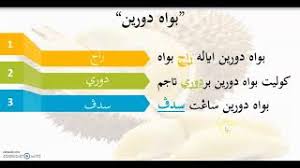 Soalan pendidikan islam akhir tahun. Pendidikan Islam Tahun 2 Jawi Ayat Pendek Youtube