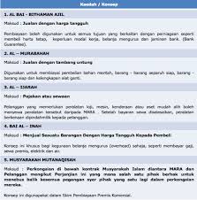 Ditawarkan khusus buat usahawan wanita bumiputera untuk menggalakkan penyertaan kaum wanita dalam aktiviti keusahawanan, memperkasakan usahawan wanita sedia ada dan meningkatkan pendapatan isi rumah. Mara Justoneadblog