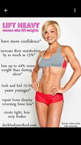 Pin On Weight Loss Program