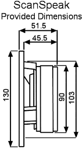 How to measure a box: Designing And Building A Speaker Box Example