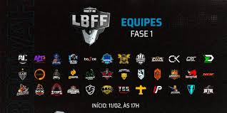The campeonato brasileiro série b is commonly referred to as the brasileirão série b (série b), and until 2017 was officially called brasileirão chevrolet like the série a by sponsorship reasons. Lbff 2021 Veja Datas Times E Onde Assistir Aos Jogos Da Serie B Ao Vivo Campeonatos Techtudo