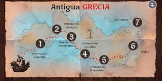 Antigua Grecia By Eduardo Lucena On Genially