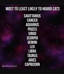 You are intelligent, witty, with jokes or comebacks ready for any situation. Top 5 Most Intelligent Zodiac Signs