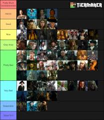Cotton is a character who appears in the pirates of the caribbean film series. Pirates Of The Caribbean Characters Good Evil Tier List Community Rank Tiermaker