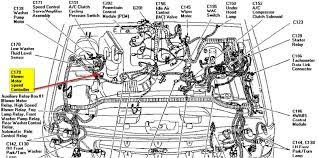 Luckily, the vacuum system diagram is located under. 1996 Ford Explorer Engine Wiring Diagram And Explorer Engine Diagram Wiring Diagram Ford Explorer Ford Sistema Electrico