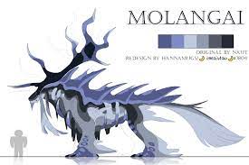 Usually, they offer players a large number of free resources and. Roblox Creatures Of Sonaria Codes Roblox Creatures Tycoon All Fusions How To Get Free Roblox Cute766 Active Roblox Creatures Tycoon Codes Best Pictures House