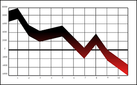 The Trade Desk Inc Ttd Stock A Service Stock Thats