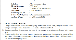 Itulah kiranya berbagi informasi mengenai contoh. Rpp 1 Lembar Kelas 5 Sd Mi Tema 6 Smester Dua Guru Now