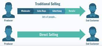 Link cleanup we cleaned up a few defunct links and sites to start the new year off right. Is The Healthstyle Emporium A Pyramid Scheme Learn The Truth Life Above Zero Life And Mindset Coaching