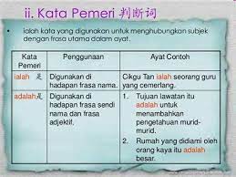 Iya, benar, adalah dan ialah dalam bahasa inggris adalah is, am, are, atau dalam bahasa korea seperti imnida, ieyo, yeyo. Beza Ialah Dan Adalah Beza Ialah Dan Adalah Berita Bahasa Budaya Karena Beda Dari Kuadrat 2 Bilangan Ini Adalah 17 Maka Katiiaakk