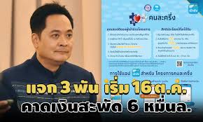 การที่โครงการ คนละครึ่ง ให้ความรู้สึกว่าน่าจะมีผลดีต่อเศรษฐกิจน่าจะมาจาก 5 ปัจจัย คือ. à¹„à¸Ÿà¹€à¸‚ à¸¢à¸§ à¸„à¸™à¸¥à¸°à¸„à¸£ à¸‡ à¹à¸ˆà¸ 3 à¸ž à¸™à¹ƒà¸« 10 à¸¥ à¸²à¸™à¸„à¸™à¸à¸£à¸°à¸• à¸™à¸šà¸£ à¹‚à¸ à¸„à¹ƒà¸™à¸›à¸£à¸°à¹€à¸—à¸¨ à¹€à¸£ à¸¡à¸¥à¸‡à¸—à¸°à¹€à¸š à¸¢à¸™ 16 à¸• à¸„