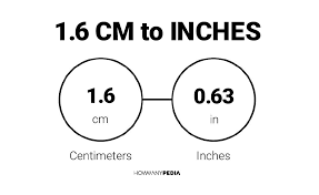 Also, explore tools to convert inch or centimeter to other length units or learn definition: 1 6 Cm To Inches Howmanypedia Com