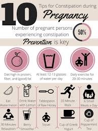 Pin On Doula Bag