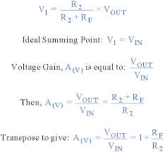 نتیجه جستجوی لغت [non] در گوگل