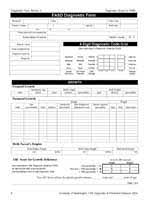 Last updated on june 17, 2021. 4 Digit Code Diagnostic Forms