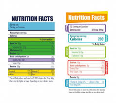 Nutrition facts label vector templates download free vector art. Nutrition Facts Images Free Vectors Stock Photos Psd