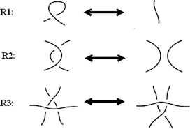 The beginning of the fault code sequence is a single flash of the check engine light or test the next flash series is the first fault code. Https Link Springer Com Content Pdf 10 1007 2f978 3 030 41196 1 Pdf