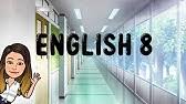 Mark a sicoli, tanya stivers, nj enfield and stephen c levinson. Using Opinion Marking Signals Weeks 3 4 Second Quarter English 8 Lesson Based On Melc Youtube