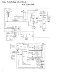 How to wire a plug south africa. Kenwood Kdc 138 Cr 139 S Sm Service Manual Download Schematics Eeprom Repair Info For Electronics Experts