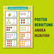 Penjelasan lengkap seputar belajar huruf hijaiyah. Premium Poster Mainan Edukasi Anak Islami Sd Tk Paud Belajar Mengenal Huruf Angka Hijaiyah Shopee Indonesia