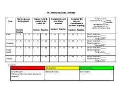 self monitoring chart classroom ideas self monitoring