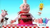 Check spelling or type a new query. Backe Backe Kuchen Kinderlieder Kinderlieder Deutsch Kinderlieder Singen Youtube