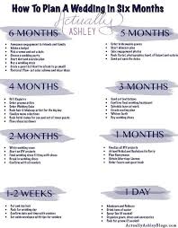 Take A Look At The Best Wedding Planning Timeline In The Photos Below And Get Ideas For Your Wedding Stay On Top Of Your Wedding Pla Wedding Planning Timeline