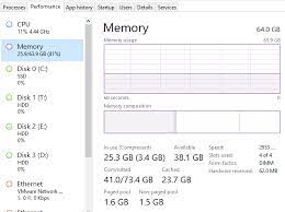 Error Code: Out Of Memory - How To Allocate More Memory To Google Chrome -  64 Gb Ram Available - Super User