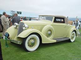 1934 in articles and photos. 1934 Lincoln Model Ka Lincoln Supercars Net