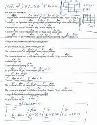 Get You The Moon Kina Ft Snow Guitar Chord Chart Capo 4th Gambar