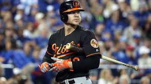 Davis said he can not continue due to various injuries and was already ruled out for the. Orioles Slugger Chris Davis Announces Retirement After 11 Seasons In Mlb