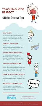 Pin By Vahini Ungurala On Anarkali S Traditional Teaching Kids Respect Respect Parents Parenting Skills