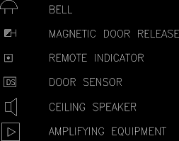 Virtually invisible® 591 speaker 3. Electric Symbols 13 Dwg Block For Autocad Designs Cad
