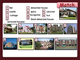 Types Of Houses Powerpoint Explanations with examples for treehouse, caravan, townhouse, teepee there are many types of buildings people from all over the world sleep in every night.