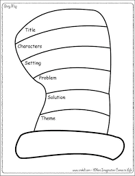 Read Across America Dr Seuss Cat In The Hat Green Eggs And Ham Story Map Kindergarten First Grade 1s Seuss Classroom Dr Seuss Classroom Dr Seuss