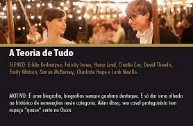 A teoria de tudo (the theory of everything) é baseado em travelling to infinity, o livro de memórias escrito pela primeira esposa de hawking, jane. Cinema E Tudo Isso Blog Termometro Oscar 2021 Candidatos Indicados E Vencedores