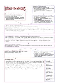 Maybe you would like to learn more about one of these? 2