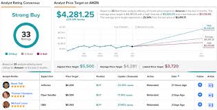 Check spelling or type a new query. Amzn Stock Forecast Price Targets And Analysts Predictions Tipranks