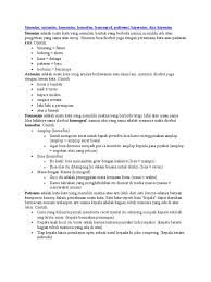 Contoh sinonim antonim homonim homofon homograf polisemi. Sinonim Antonim Homonim Homofon Homograf Polisemi Hipernim Dan Hiponim