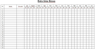 Contoh format lembar jawaban ujian pilihan ganda 50 nomor. Contoh Format Tabel Untuk Data Dan Rekapitulasi Usia Siswa Tahun Ajaran 2016 2017 Format Microsoft Word Operator Sekolah