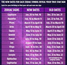 Horoscope website pluto's child said: The New Star Signs Hot Topics Forums What To Expect