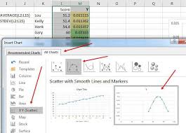 Place People On Bell Curve Excel Tips Mrexcel Publishing