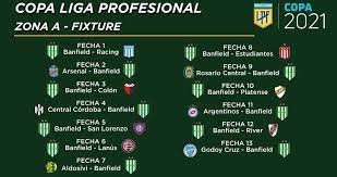 Copa de la liga profesional 2021 fixtures. Banfield Locura Fixture De Banfield Para La Copa De La Liga Profesional 2021