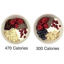 Pin On Food