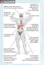 Website Unavailable Anabolic Steroid Anabolic Steroids