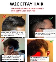 They are designed to fit onto a clipper's blades. Clipper Lengths Examples Bpatello