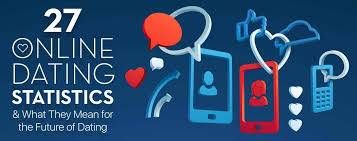 27 Online Dating Statistics What They Mean For The Future