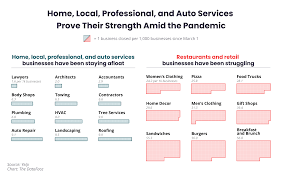 I am very sorry to hear about the experience that you had. Close To 20 000 Restaurants Have Permanently Closed Since Covid Fsr Magazine