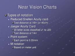 Ppt Visual Acuity Powerpoint Presentation Free Download